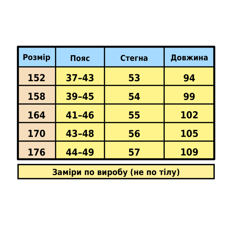 Широкі джинси карго AMXK для хлопчика підлітка baggy 12-17 років, Пісочний 164