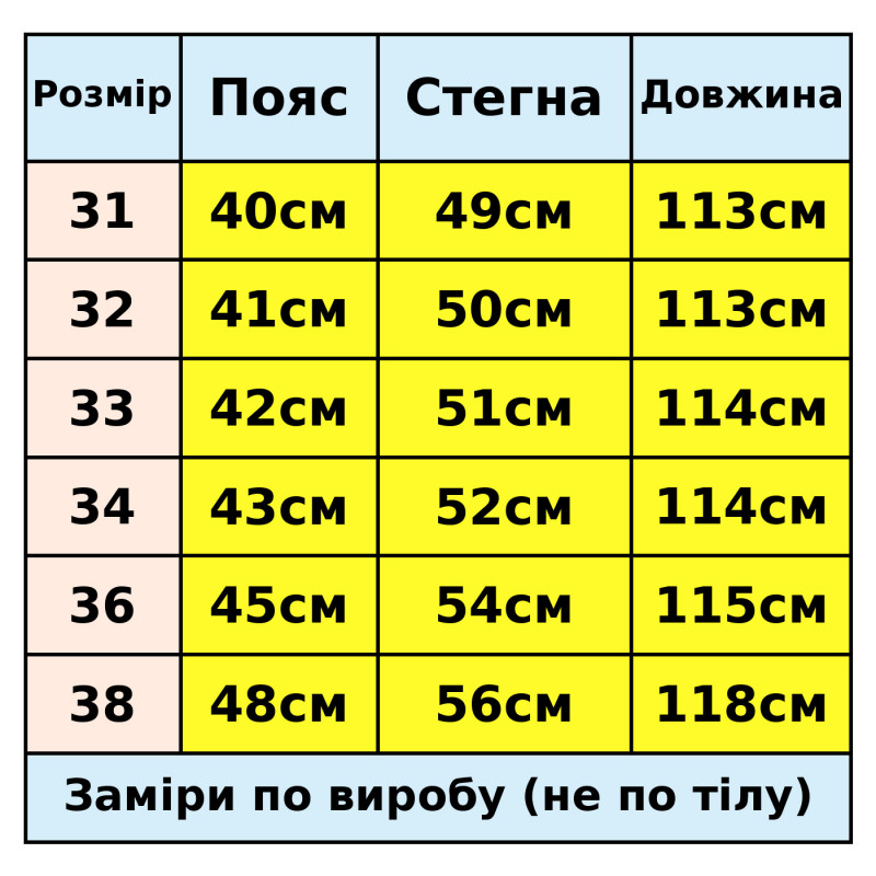 Джинси чоловічі BaSanJiu прямі — темно-синій денім, розміри 31-38, 32 Темно-синій