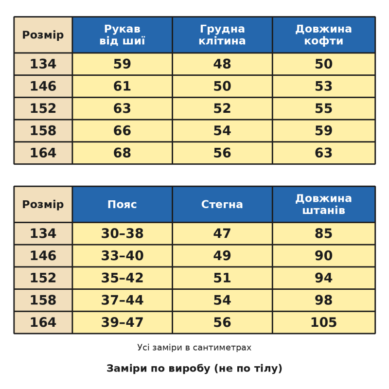Теплый костюм Alder для мальчика с худи и брюками Baggy,Оливковый 146