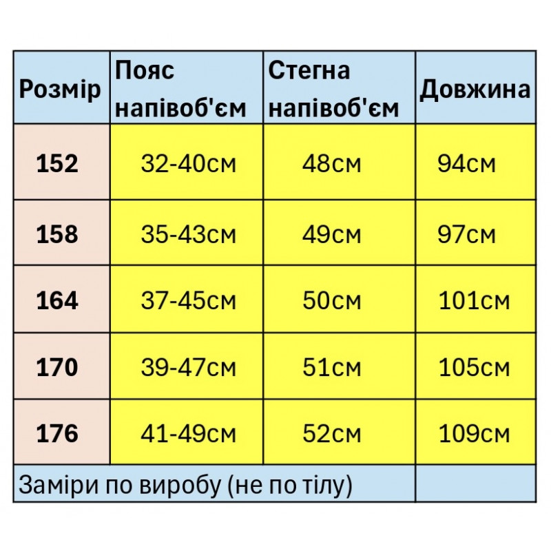 Джинси KDKU баггі для хлопчика 12-17 років — широкі літні джинси з розширенням донизу, Чорний 158