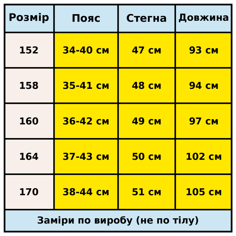 Теплые джинсы Annabeier Mom Wide для мальчика,Черный 164