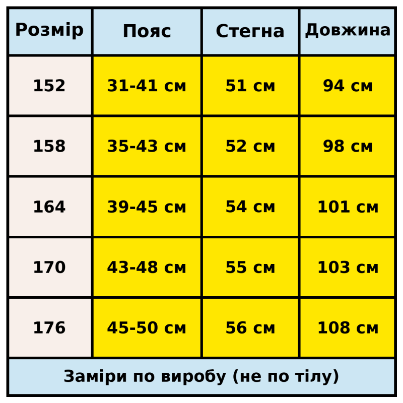 Джинсы TZM багги для мальчика 12-17 лет широкие, Темно-синий 164