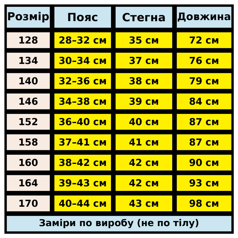Джинси mom DDXP-Kids для хлопчиків та дівчаток 10-17 років тонкі літні на резинці, Білий, 164