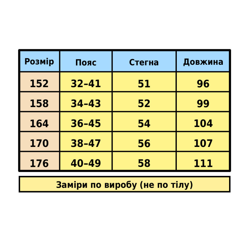 Джинси LNYB баггі широкі для хлопчика підлітка 12-17 років skater,Графіт 152