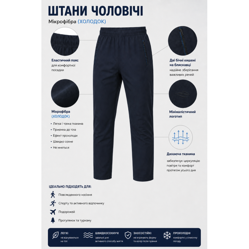 Літні спортивні штани Shooter чоловічі M-XXXL мікрофібра холодок,L, Синій