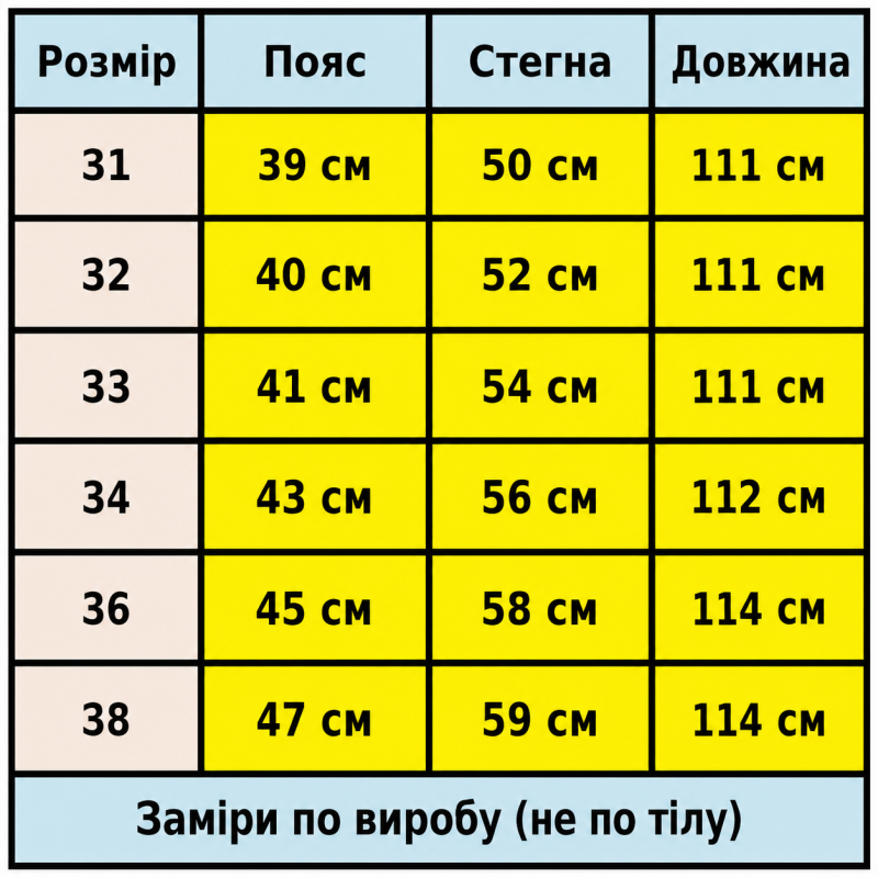 Джинсы мужские Wrangler Regular прямые 100% коттон,36  Темно-синий