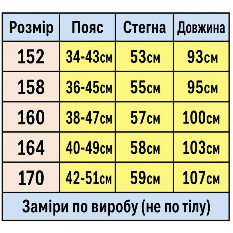 Спортивні штани KDBB баггі-джогери для хлопчика 11-17 років з євроманжетом, Чорний, 152
