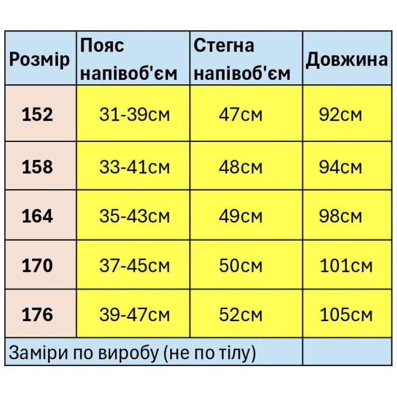 Джинси KDKU баггі для хлопчика 12-17 років — широкі літні джинси з розширенням донизу, Чорний 164