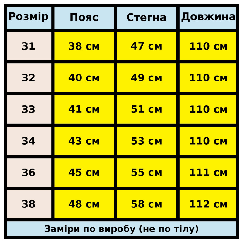 Джинсы мужские Levis 506 Regular прямые 99% коттон 1% эластан, 31  Темно-синий