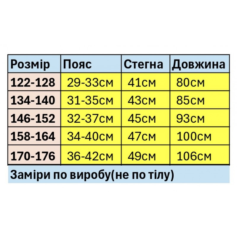 Джинси для хлопчика Happy Howse мом вільні 7–16 років, Блакитний 146-152