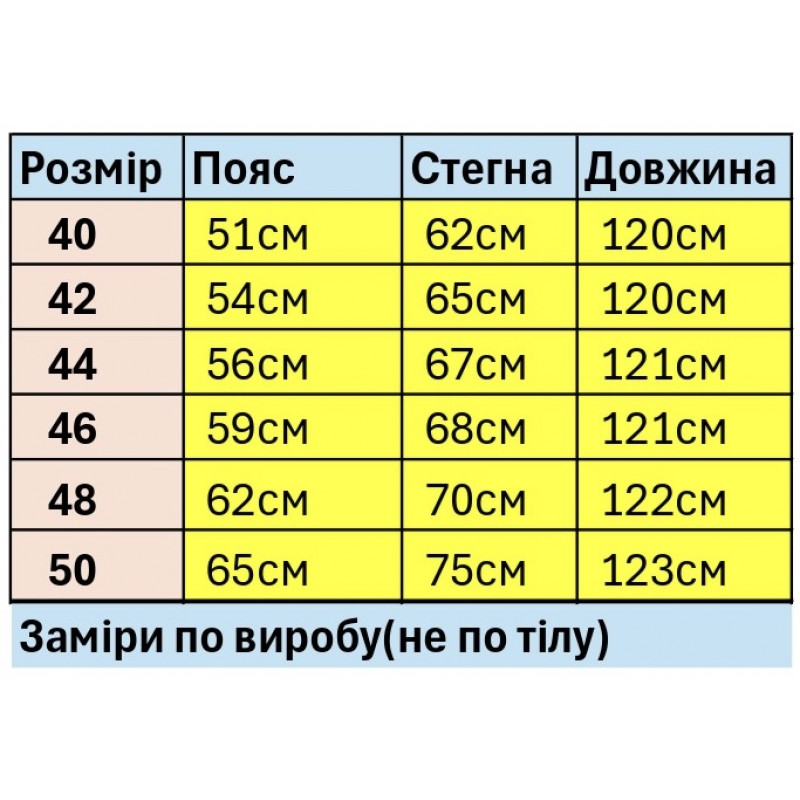 Джинси чоловічі BaronJNS класичні великі розміри,48  Синій