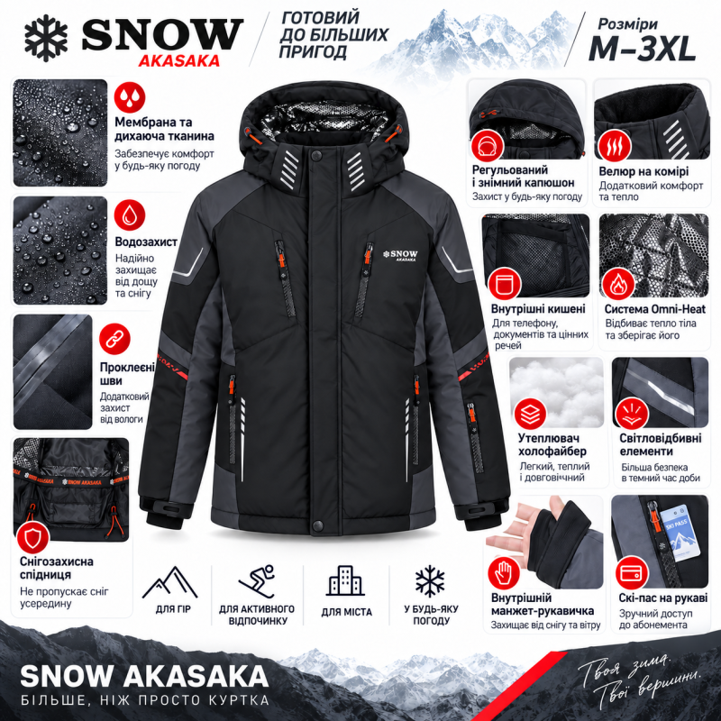 Термокуртка зимняя Snow мужская M-3XL мембранная Omni-Heat,XXXL, Черный