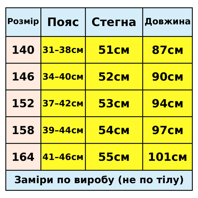 Спортивні штани KDBB для хлопчика 10-15 років — широкі штани baggy, Темно-синій, 146