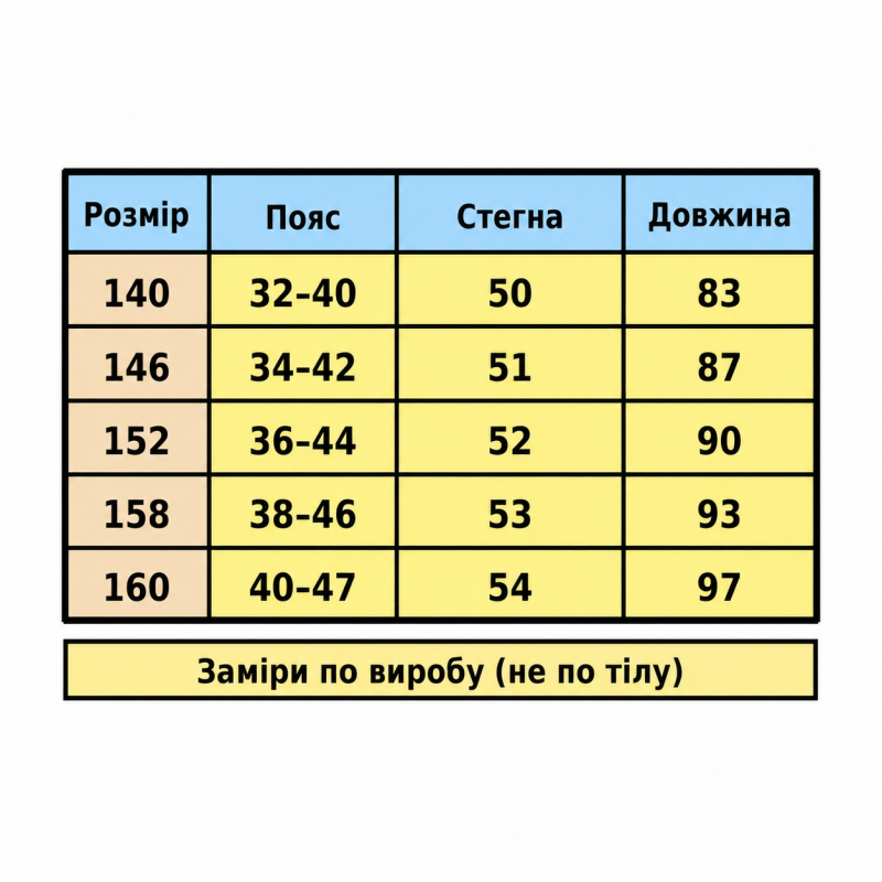 Штани мікрофібра KDBB для хлопчика широкі баггі 10-15 років, Чорний, 160