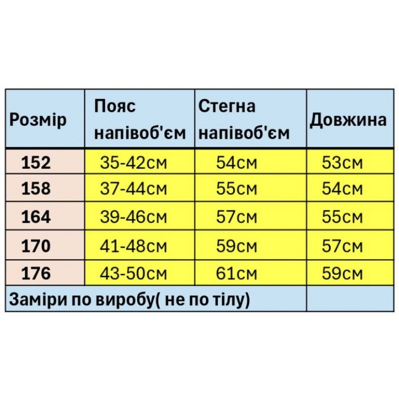 Джинсові шорти Q-Bufan для хлопчика підлітка baggy широкі 12-17 років, 152, Сірий