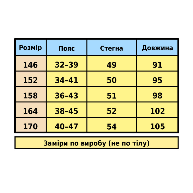 Штани спортивні KDBB широкі баггі джоггери для хлопчика 10-15 років,Сірий, 146