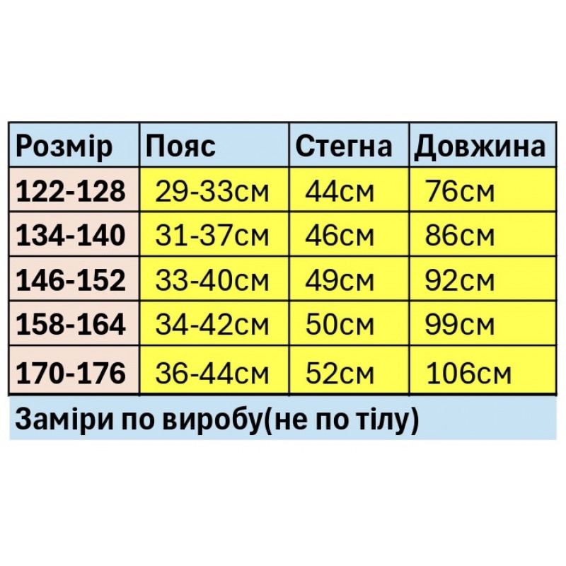 Підліткові джинси скейтери Happy Howse для хлопчика 7-16 років,Блакитний, 146-152