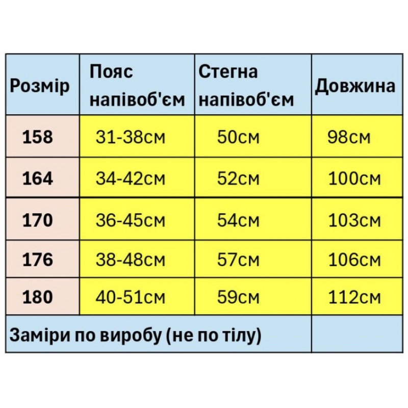 Широкі джинси скейтер YZTH для хлопчика-підлітка 12-17 років,Блакитний 164