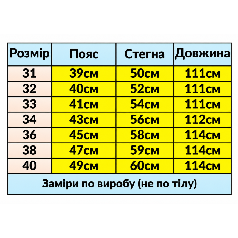 Джинсы мужские Wrangler Regular прямые 100% коттон,34  Темно-синий