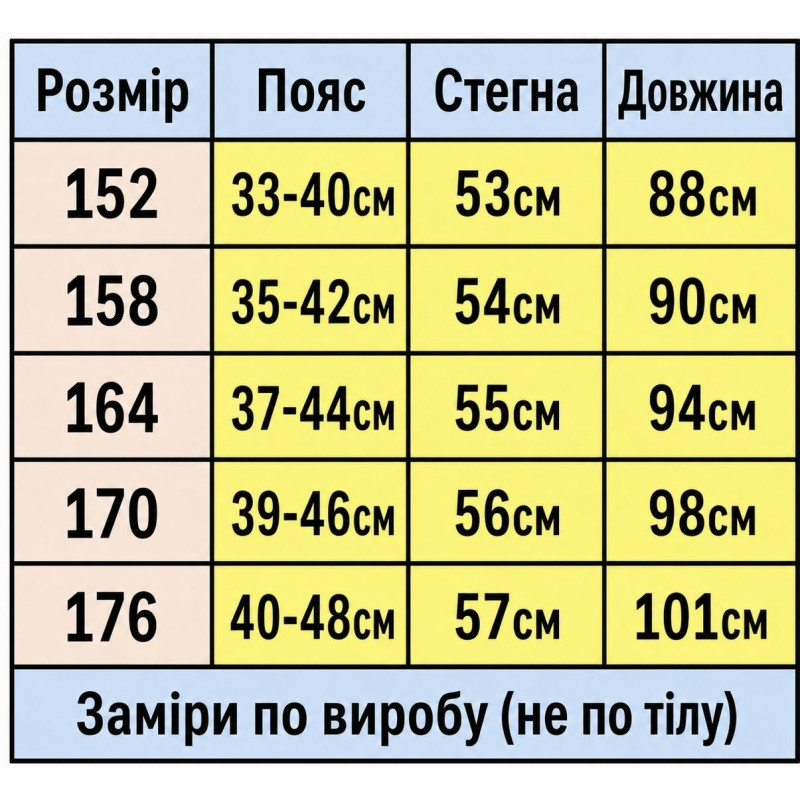 Спортивні штани KDBB баггі-джогери для хлопчика 11-17 років,Сірий, 176