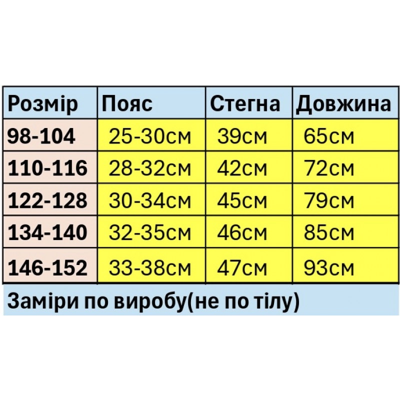 Джинси для хлопчика Happy Howse мом на резинці 3–12 років,98-104, Блакитний