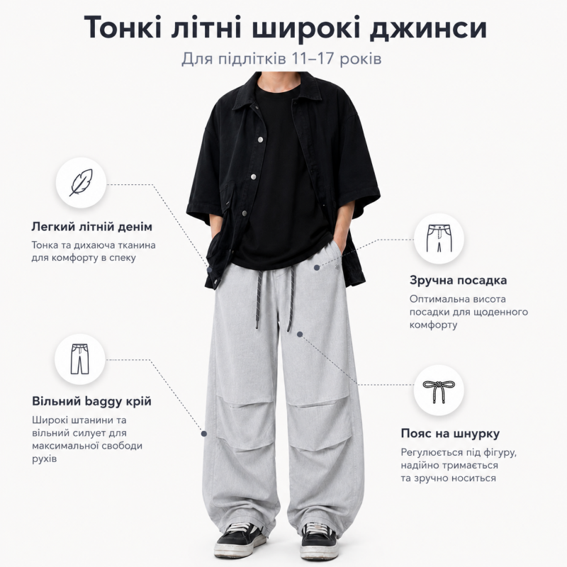 Широкі літні джинси AMXK для хлопчика підлітка 10-16 років — baggy на гумці, Світло-сірий 170
