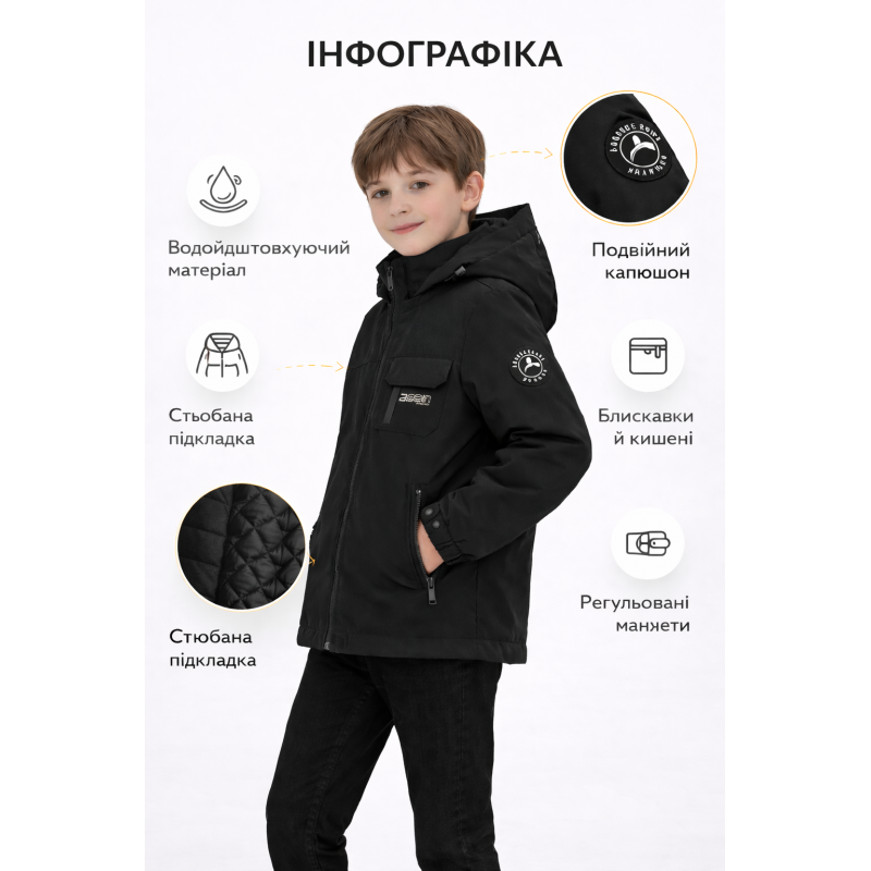 Куртка демісезонна для хлопчика Happy House водонепроникна 5-14 років, Чорний, 134-140