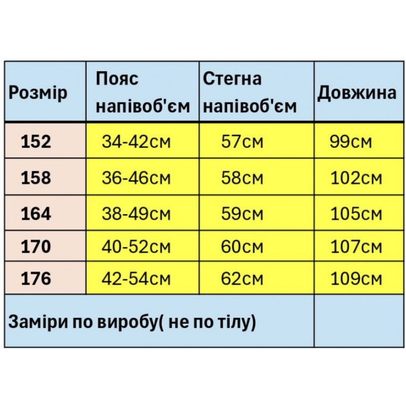 Широкі літні джинси AMXK для хлопчика підлітка 10-16 років — baggy на гумці, Світло-сірий 164