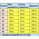 Чоловічі джинси Franco Lucci стрейч прямі комфортна посадка повсякденні,33 Темний шоколад