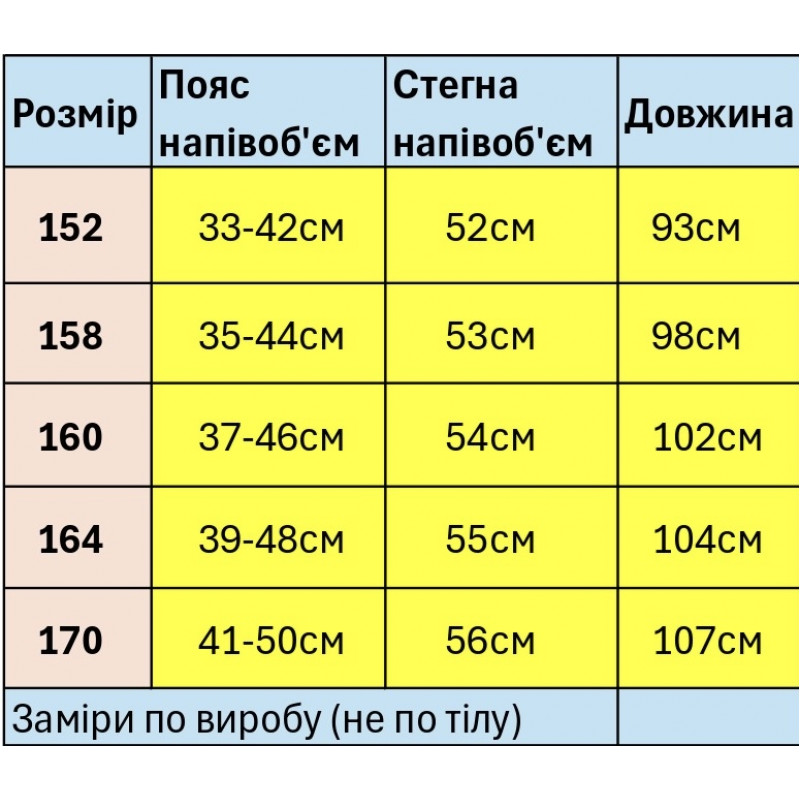 Штани спортивні GMWL для хлопчика 10-17 років baggy, Чорний, 158