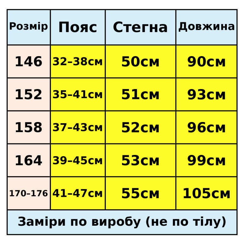 Широкі джинси NLYB для хлопчика 11-17 років — skater baggy на резинці, Блакитний 152