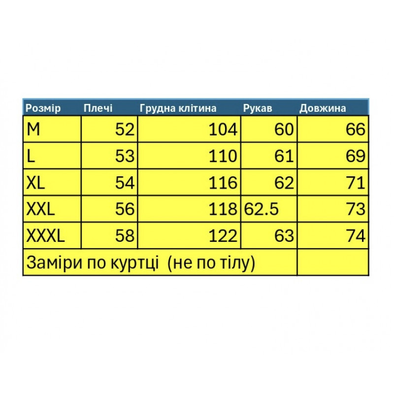 Куртка джинсовая PANDA мужская , Черный, XL