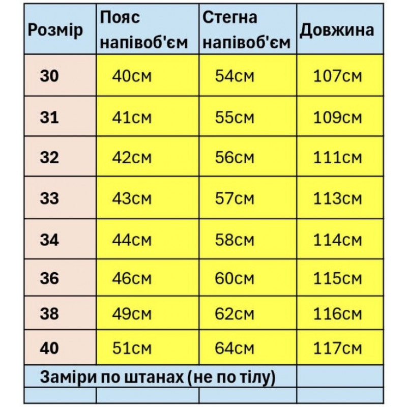 Штаны карго мужские зимние Iteno (Tophero) с флисом, 6 карманов, прямые хлопковые,31, Черный