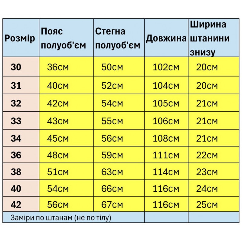 Брюки мужские карго  Iteno(Tophero) , 31, Коричневый