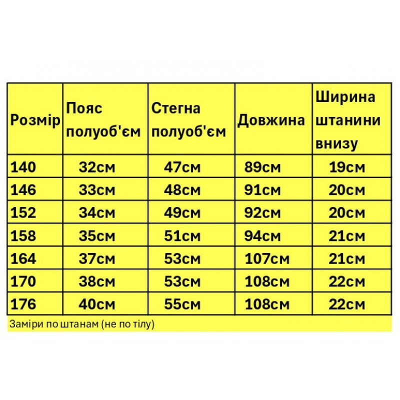 Джинсы багги Willmen широкие для мальчика 9-17 лет скейтеры , Графит 176