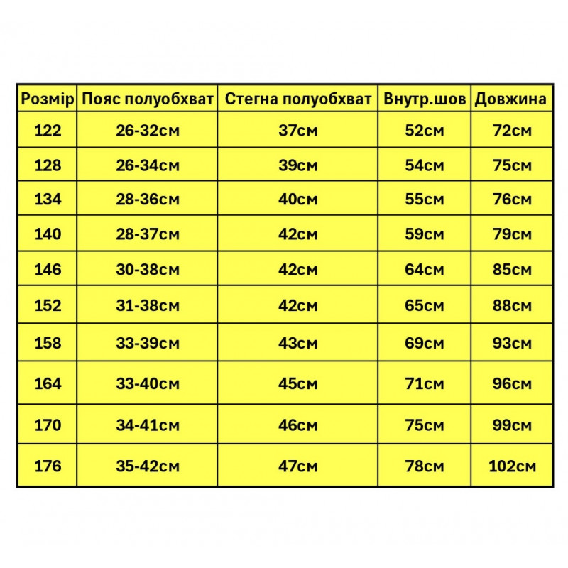 Штаны карго Musti багги уличный стиль мальчику 6-16 лет скейтеры Мокко, 122