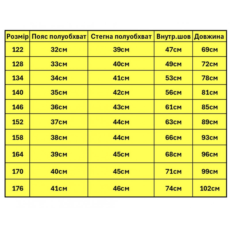 Джинсы Musti для мальчика 7-16 лет , Черный 122