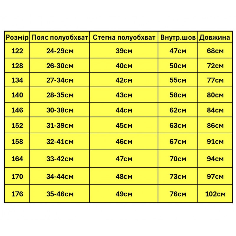 Джинсы Musti для мальчика 7-16 лет , Черный 176