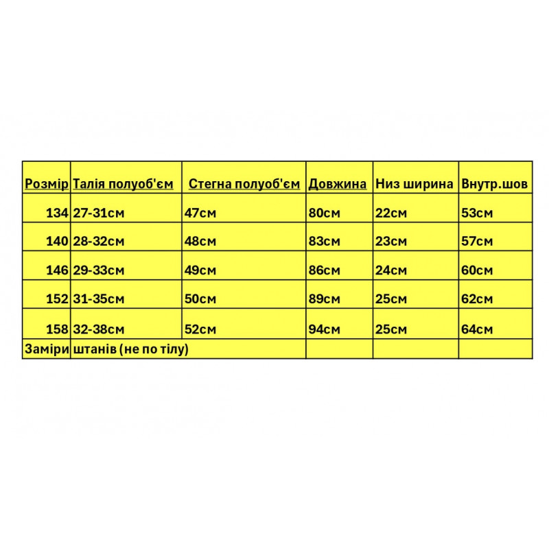Джинсы JDYZ багги широкие для мальчика 8-13 лет , Черный 158