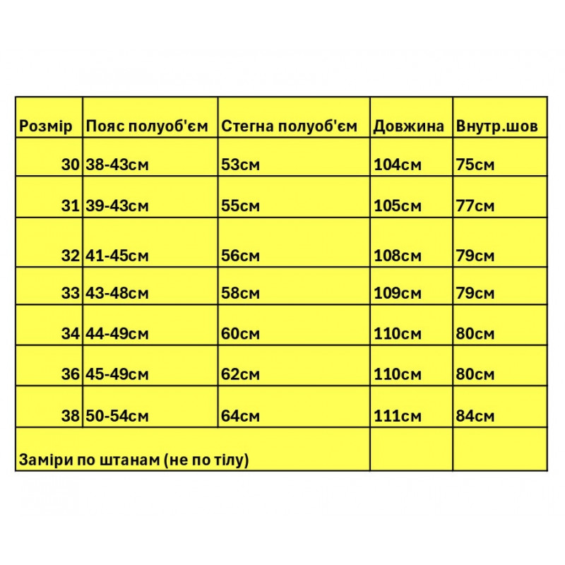Джогеры Iteno джинсы карго мужские широкие , 33  Мокко