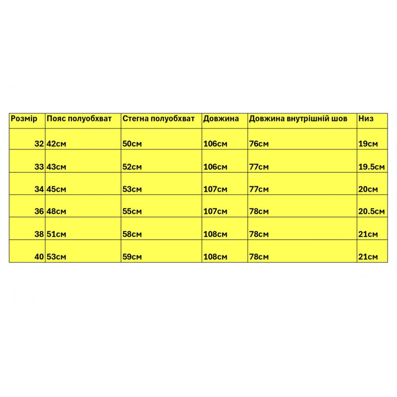 Джинсы Redcode мужские прямые , 38  Синий