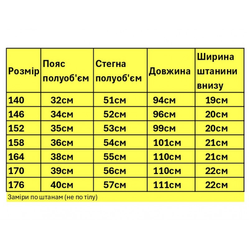 Джинсы скейтер Willmen Big Boy широкие для мальчика 9-17 лет , Черный 140