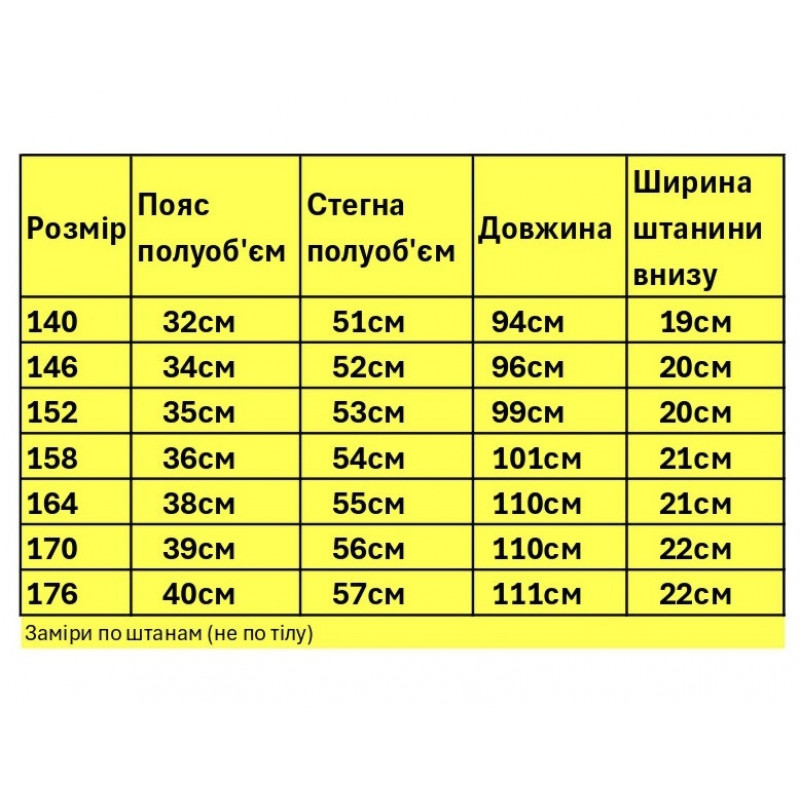 Джинсы скейтер Willmen Big Boy широкие для мальчика 9-17 лет  , Синий 140