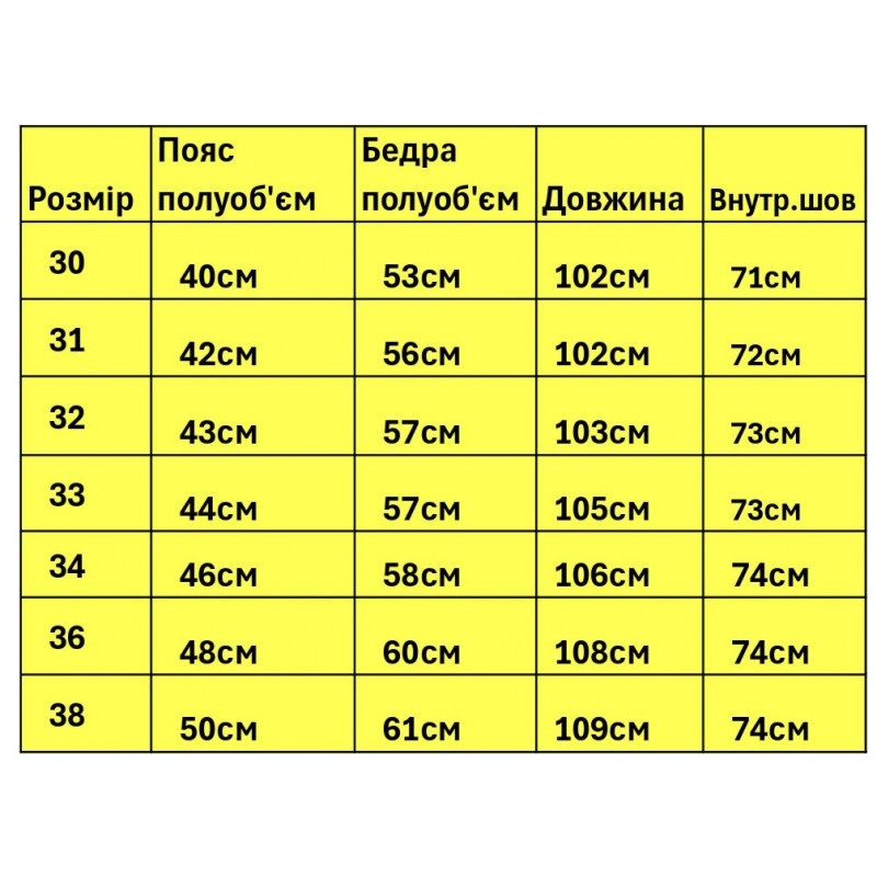 Джинсы Fangsida мом мужские , 31  Голубой