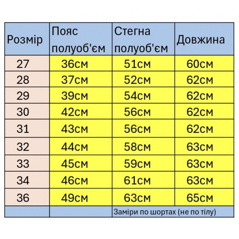 Шорты бермуды мужские Dime bagyy широкие 100% коттон , 32, Голубой