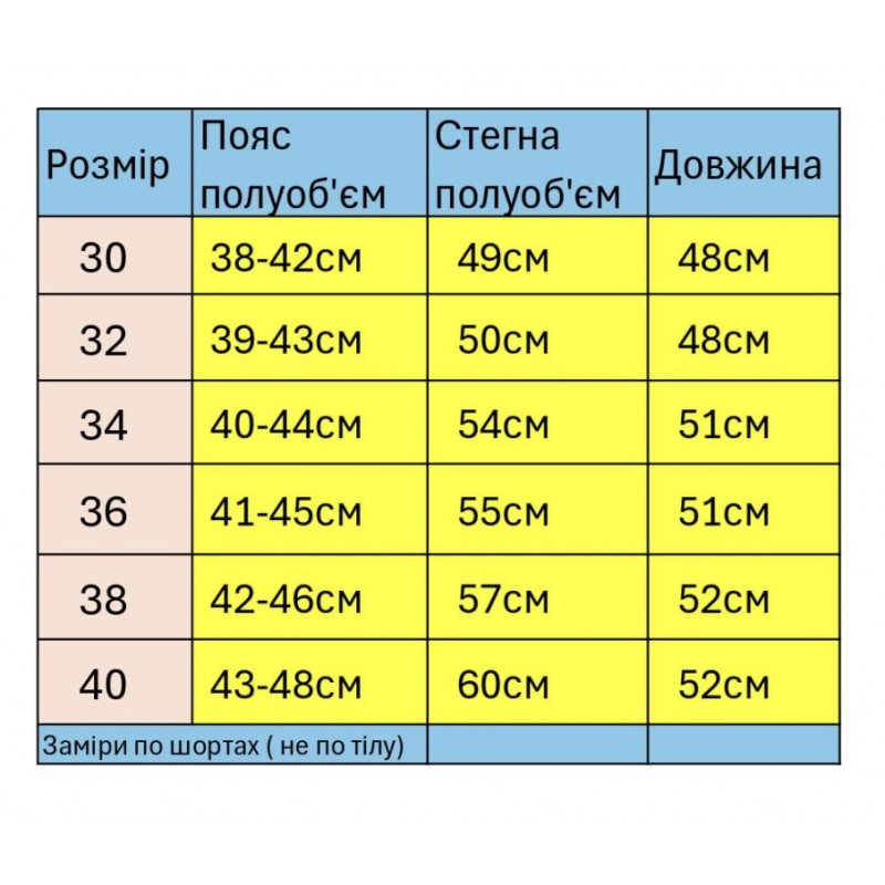 Мужские бриджи BaronJNS карго Турция — хлопок с эластаном, глубокие карманы, на резинке , 40, Хаки
