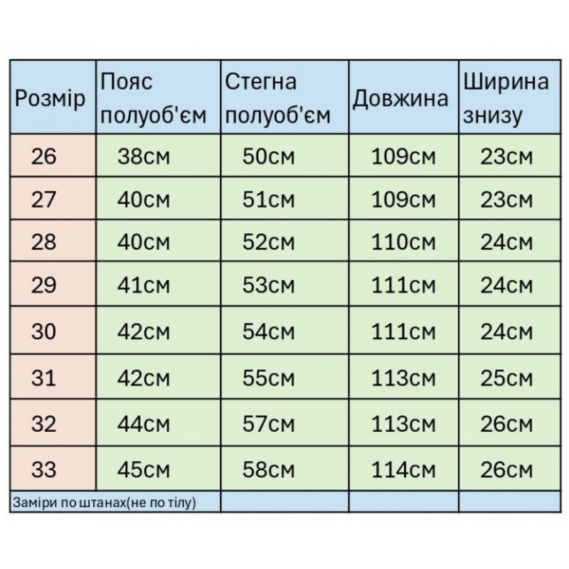 Джинсы мужские Willmen Super Baggy широкие скейтер багги , 33  Голубой