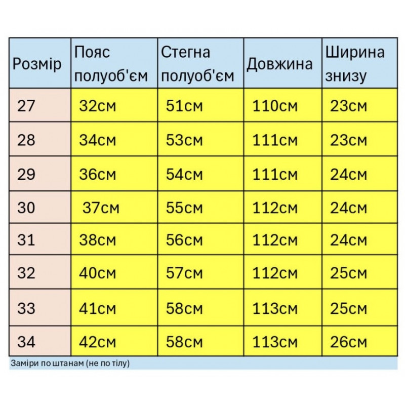 Джинсы мужские Willmen Baggy широкие скейтер багги 100% коттон , 30  Голубой
