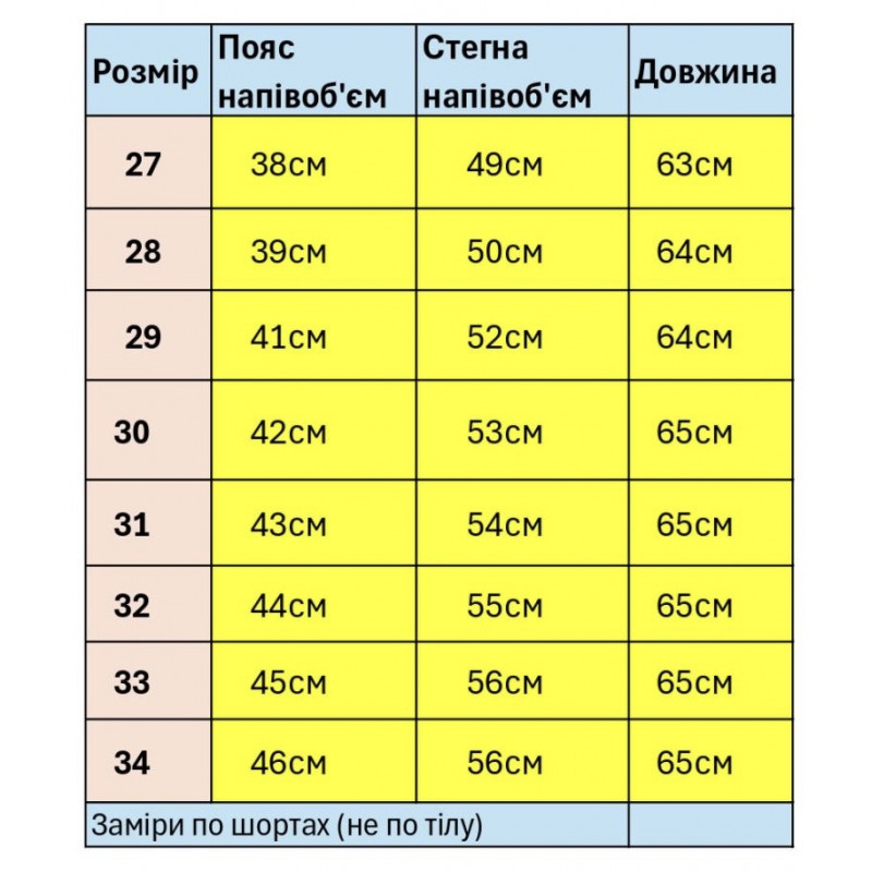 Мужские джинсовые шорты-бермуды Big Boy, широкие, 100% хлопок, Турция,31, Цвет ржавчины