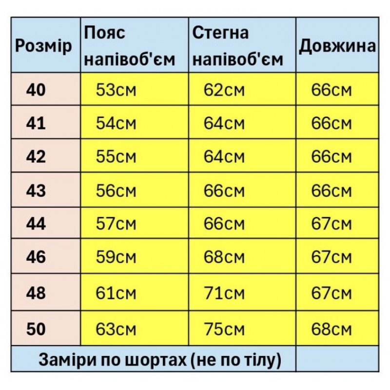 Мужские джинсовые шорты большого размера Fangsida , летние, хлопок с эластаном, для полных мужчин, 50, Синий